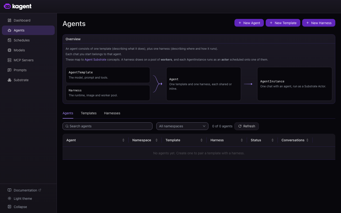The Agents page, listing agents, templates, and harnesses